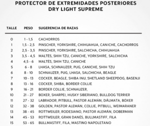 Protector de extremidades posteriores protector de extremidades posteriores
