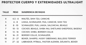 protector cuerpo y extremidades ultralight
