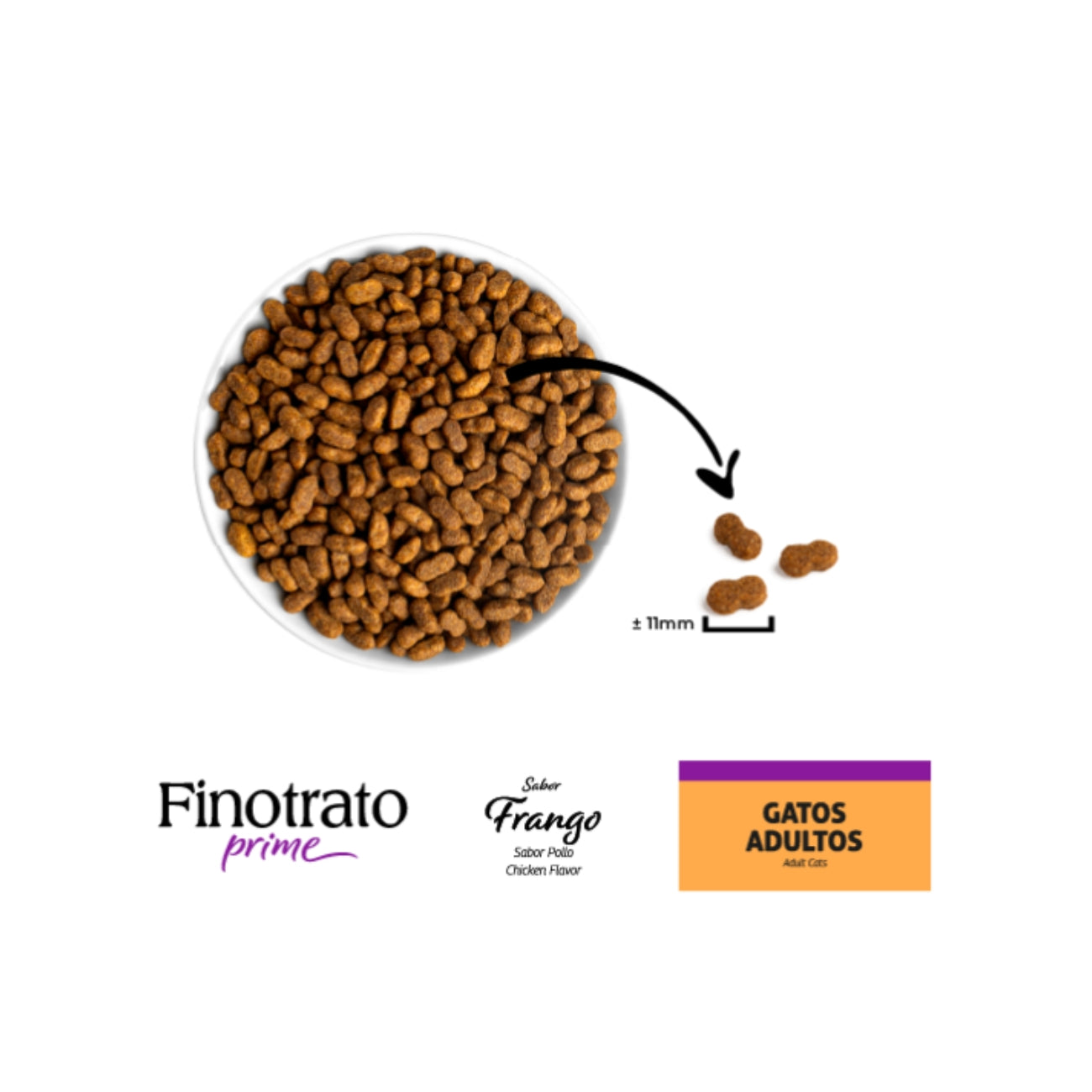 finotratoprimegatosadultospollo2 finotratoprimegatosadultospollo2